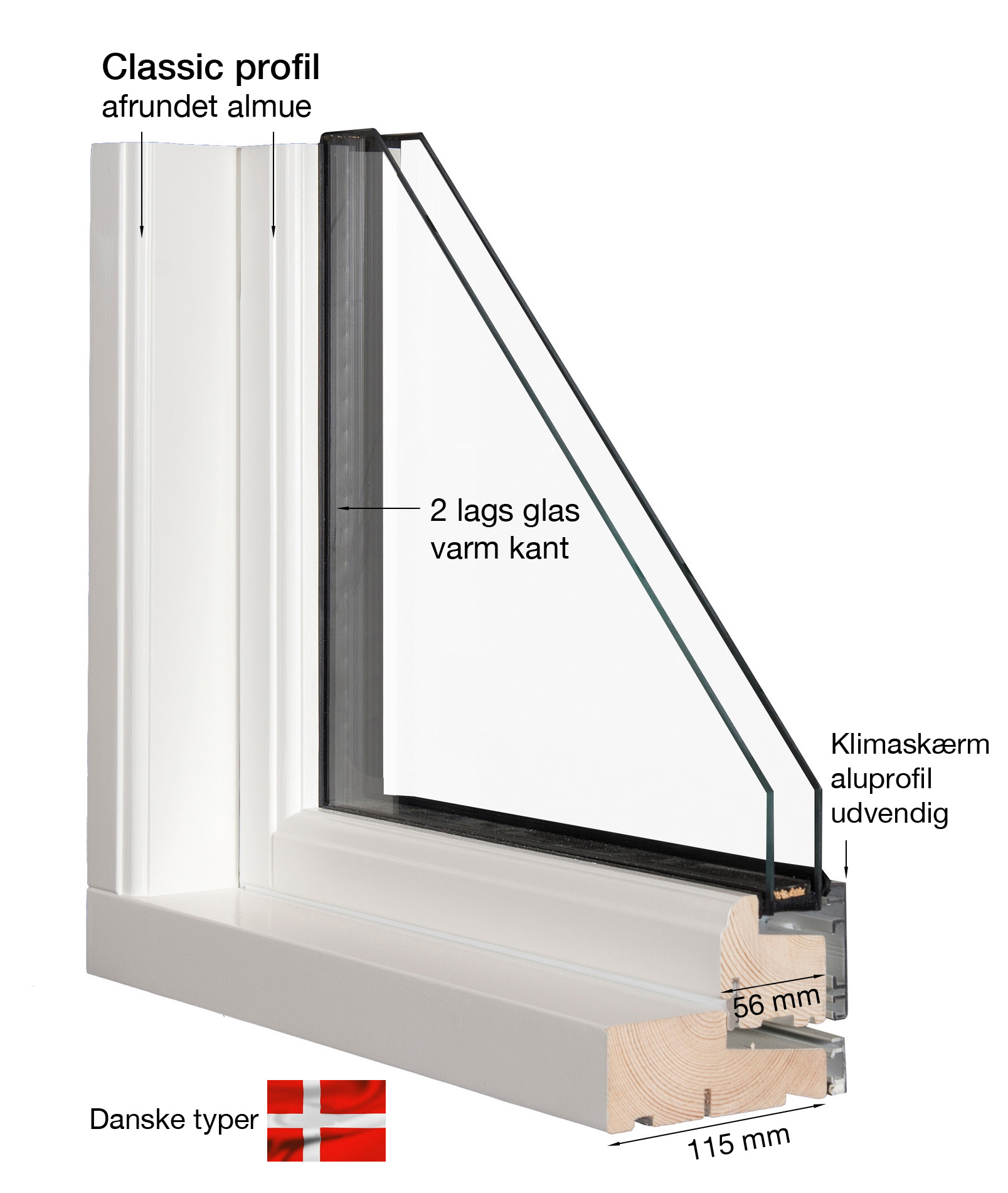 Billede af Udestue og facade – fastkarms panorama vindue med 3 glas