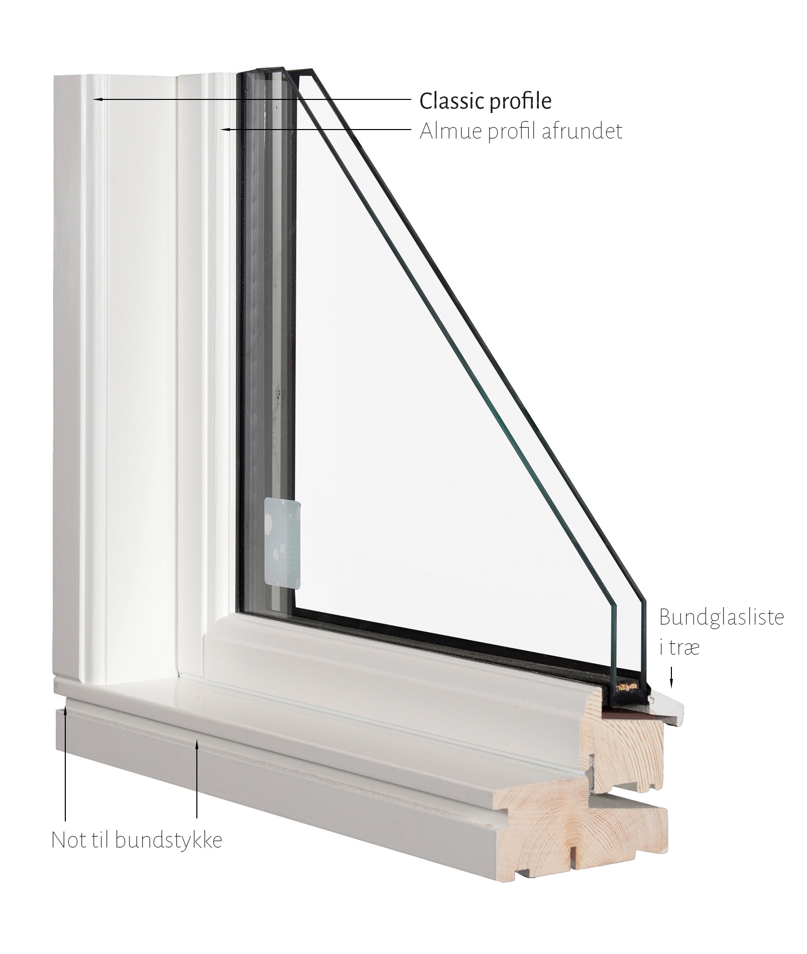 Billede af Facadedør med 6-felts glas og energisprosser – klassisk design i moderne kvalitet